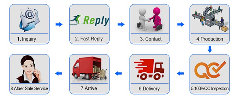 ШИМ генератор XY-PWM 2-канальный